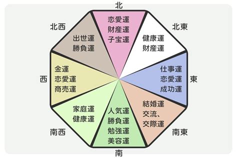 風水 青色|風水に良い色は？方角・部屋別に運気が上がるラッ。